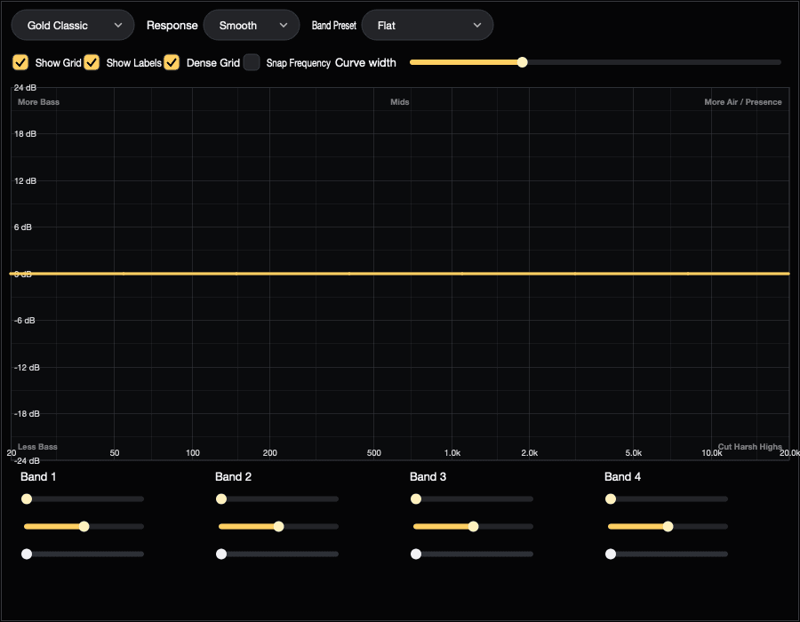 MODULO equalizer with a gold response curve and four bands